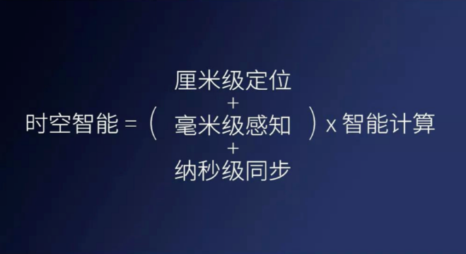 千尋cors、千尋知寸升級版即將上線，兼容5星16頻！